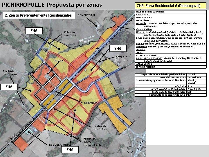 PICHIRROPULLI: Propuesta por zonas 2. Zonas Preferentemente Residenciales ZH 6. Zona Residencial 6 (Pichirropulli)