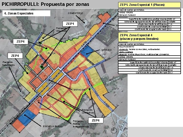 PICHIRROPULLI: Propuesta por zonas 4. Zonas Especiales ZEP 1. Zona Especial 1 (Plazas) FF