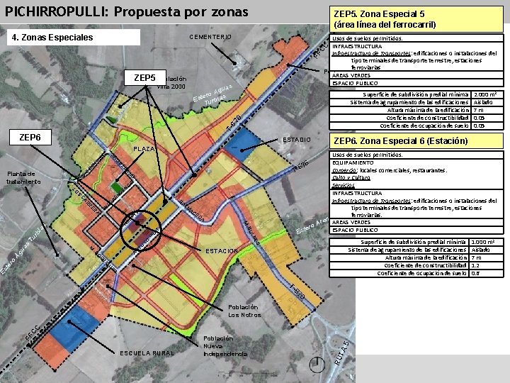 PICHIRROPULLI: Propuesta por zonas 4. Zonas Especiales ZEP 5. Zona Especial 5 (área línea