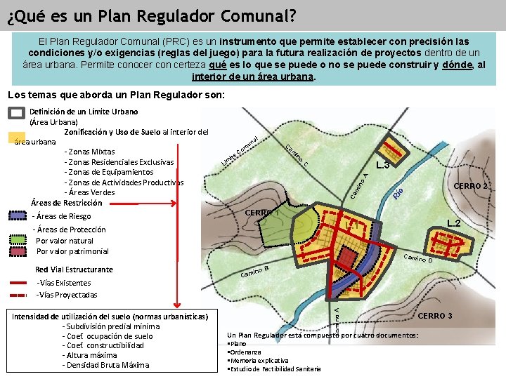 ¿Qué es un Plan Regulador Comunal? El Plan Regulador Comunal (PRC) es un instrumento