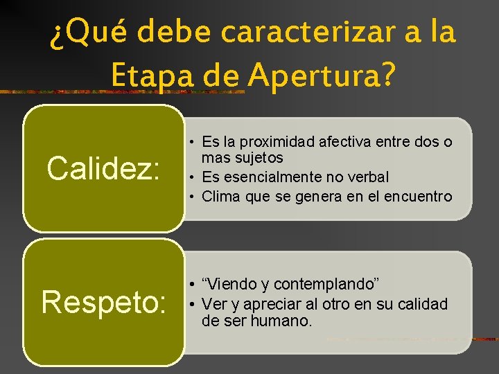 ¿Qué debe caracterizar a la Etapa de Apertura? Calidez: • Es la proximidad afectiva ¿Qué debe caracterizar a la Etapa de Apertura? Calidez: • Es la proximidad afectiva