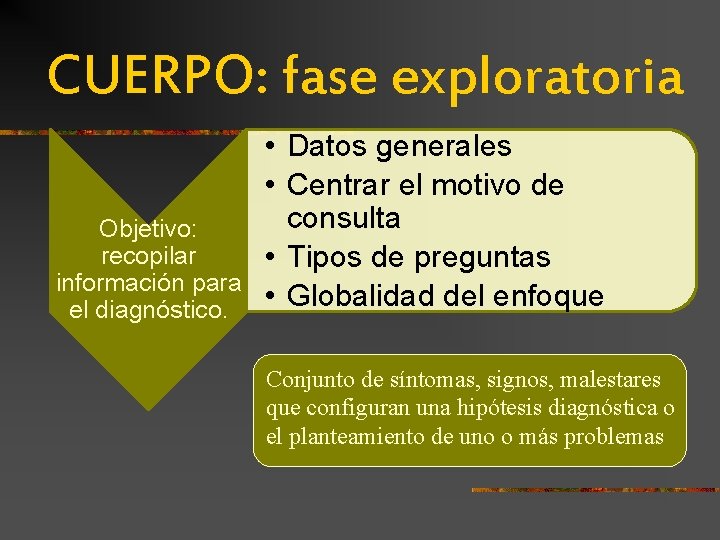 CUERPO: fase exploratoria Objetivo: recopilar información para el diagnóstico. • Datos generales • Centrar CUERPO: fase exploratoria Objetivo: recopilar información para el diagnóstico. • Datos generales • Centrar