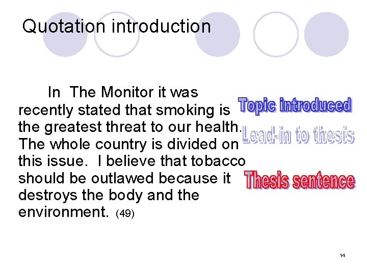 Quotation introduction In The Monitor it was recently stated that smoking is the greatest