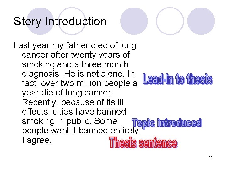 Story Introduction Last year my father died of lung cancer after twenty years of