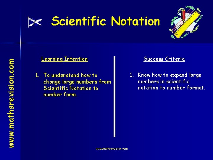 www. mathsrevision. com Scientific Notation Learning Intention Success Criteria 1. To understand how to