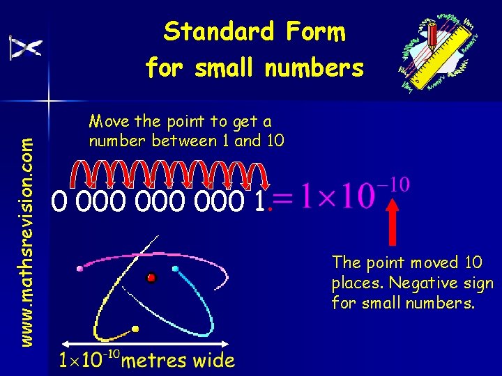 www. mathsrevision. com Standard Form for small numbers Move the point to get a