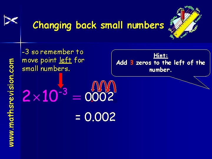 www. mathsrevision. com Changing back small numbers -3 so remember to move point left