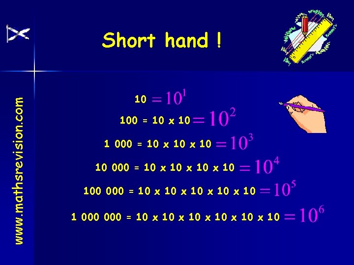 www. mathsrevision. com Short hand ! 10 100 = 10 x 10 1 000