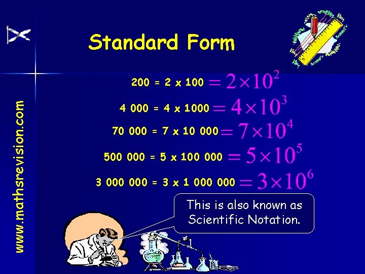 Standard Form www. mathsrevision. com 200 = 2 x 100 4 000 = 4