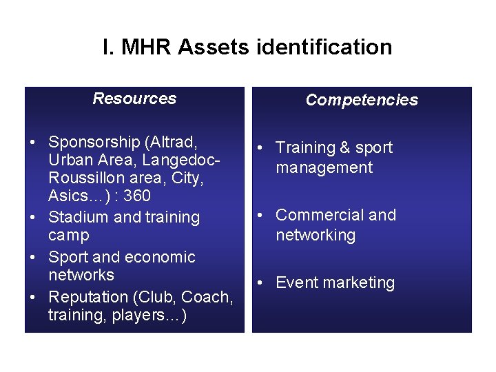I. MHR Assets identification Resources • Sponsorship (Altrad, Urban Area, Langedoc. Roussillon area, City,