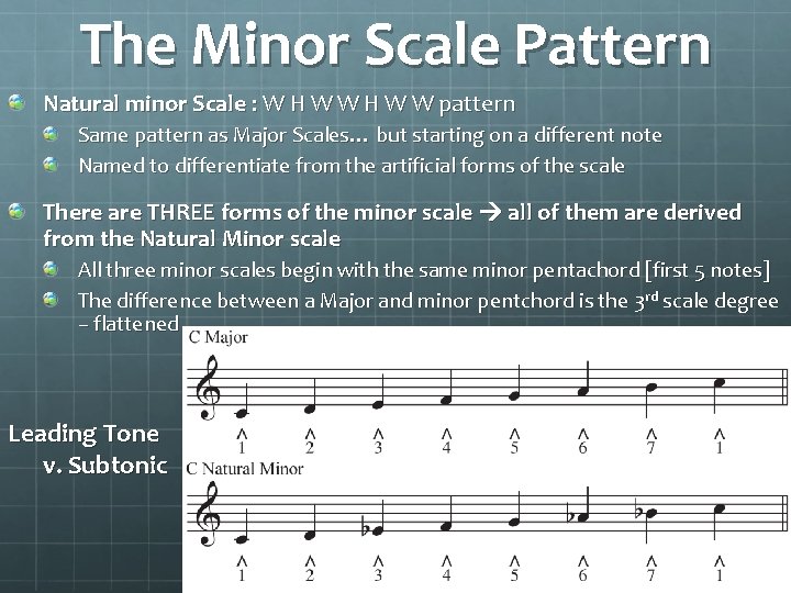 The Minor Scale Pattern Natural minor Scale : W H W W pattern Same