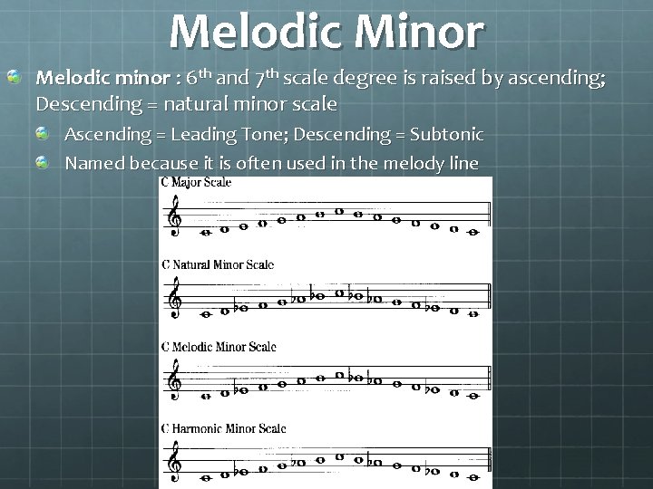 Melodic Minor Melodic minor : 6 th and 7 th scale degree is raised