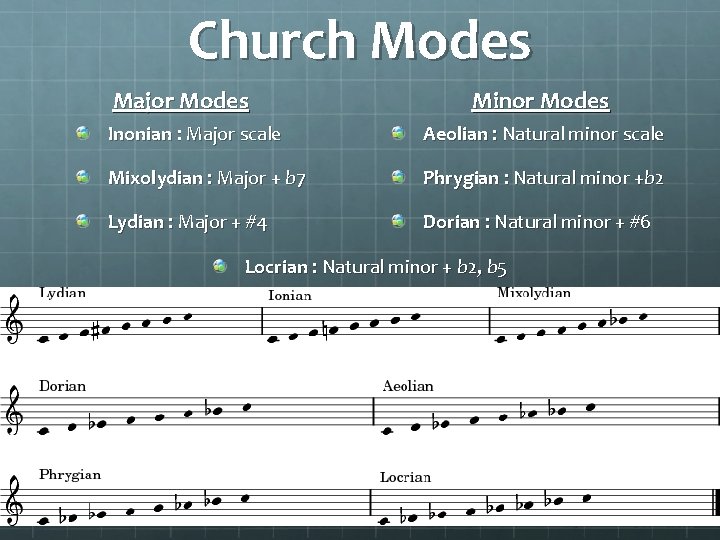 Church Modes Major Modes Minor Modes Inonian : Major scale Aeolian : Natural minor