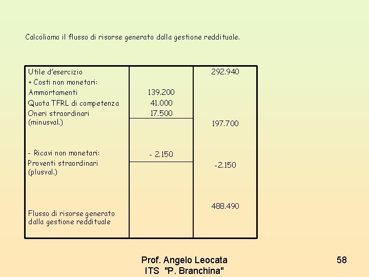 Calcoliamo il flusso di risorse generato dalla gestione reddituale. Utile d’esercizio + Costi non