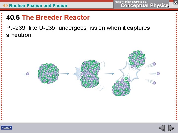 40 Nuclear Fission and Fusion 40. 5 The Breeder Reactor Pu-239, like U-235, undergoes
