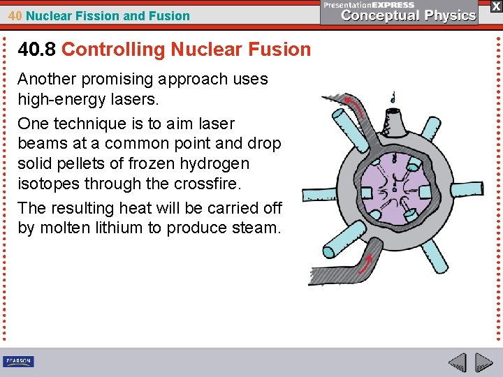 40 Nuclear Fission and Fusion 40. 8 Controlling Nuclear Fusion Another promising approach uses