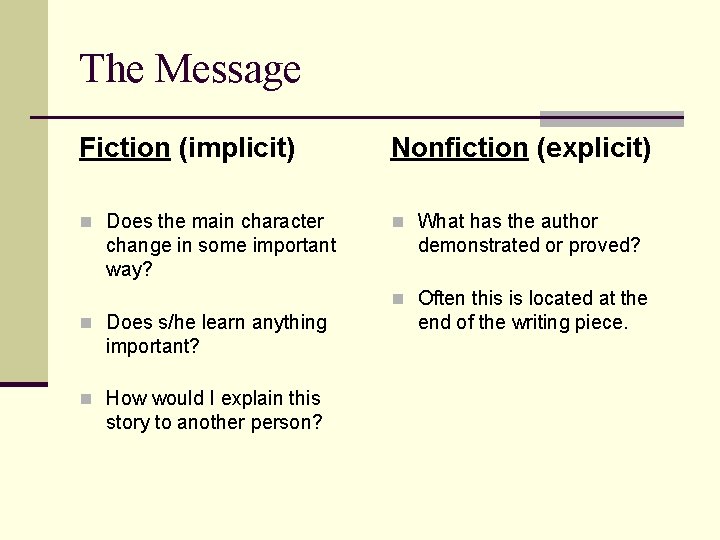 The Message Fiction (implicit) Nonfiction (explicit) n Does the main character n What has