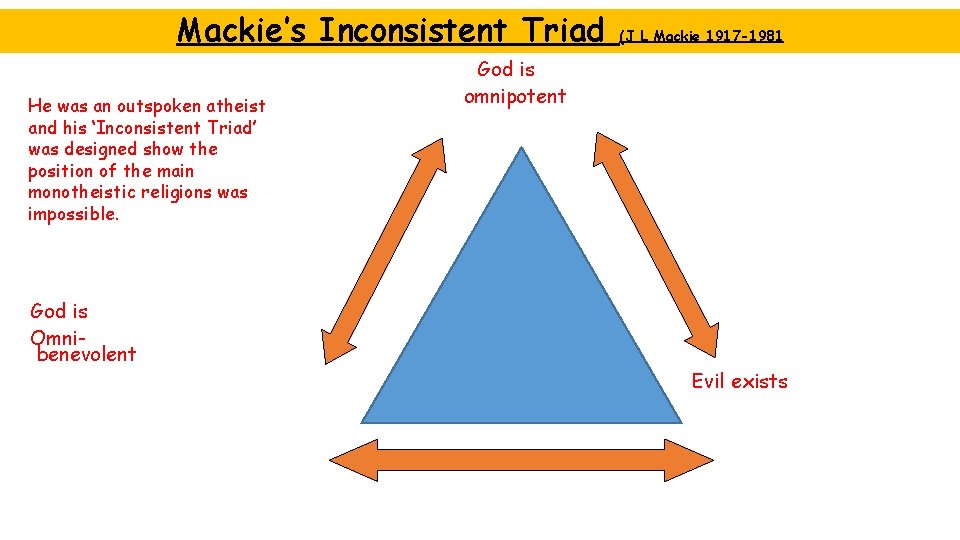Mackie’s Inconsistent Triad He was an outspoken atheist and his ‘Inconsistent Triad’ was designed
