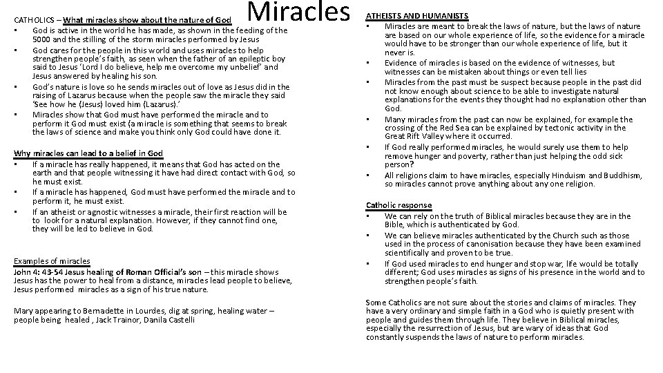 Miracles CATHOLICS – What miracles show about the nature of God • God is