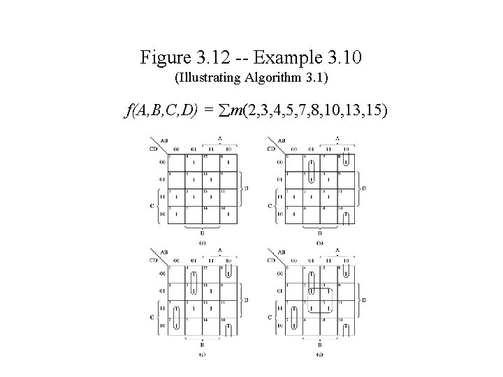 Figure 3. 12 -- Example 3. 10 (Illustrating Algorithm 3. 1) f(A, B, C,