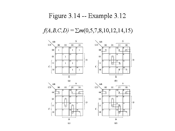 Figure 3. 14 -- Example 3. 12 f(A, B, C, D) = m(0, 5,