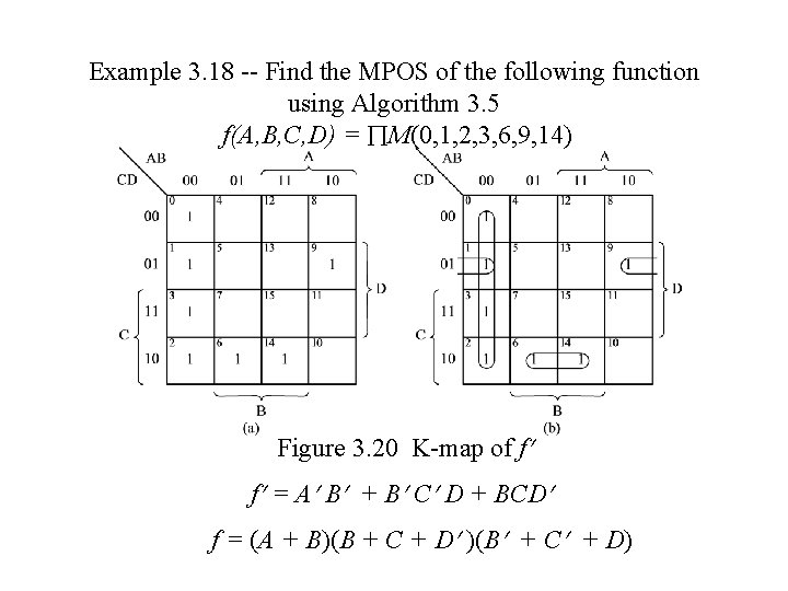 Example 3. 18 -- Find the MPOS of the following function using Algorithm 3.