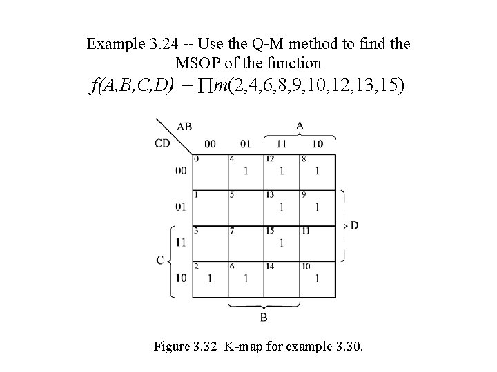 Example 3. 24 -- Use the Q-M method to find the MSOP of the