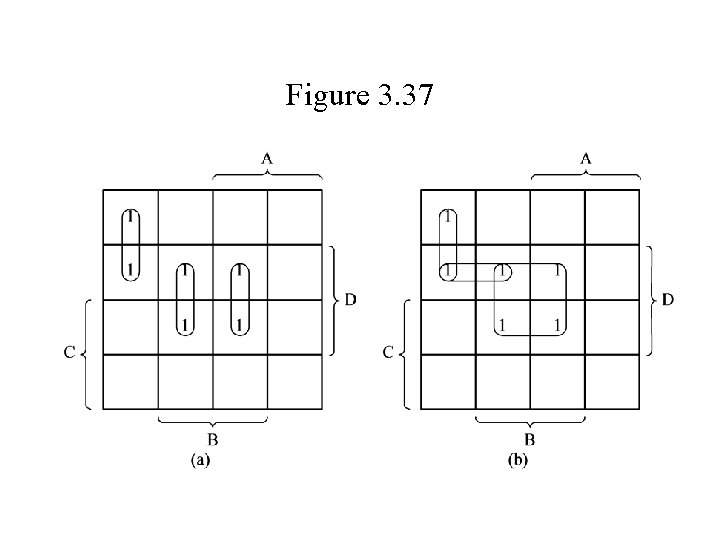 Figure 3. 37 