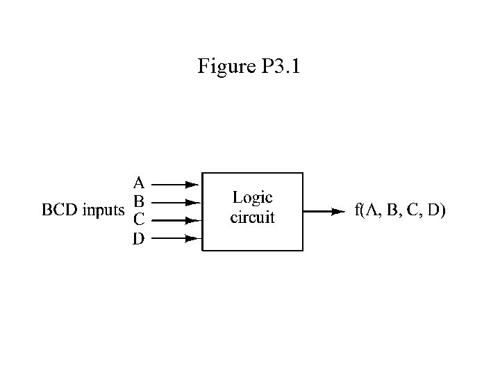 Figure P 3. 1 