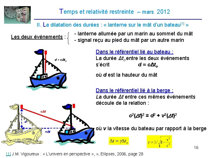 Temps et relativité restreinte – mars 2012 II. La dilatation des durées : «