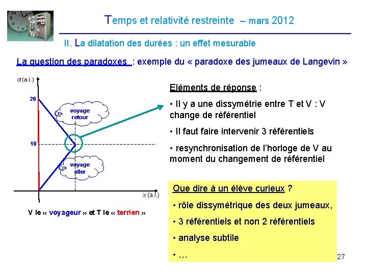 Temps et relativité restreinte – mars 2012 II. La dilatation des durées : un