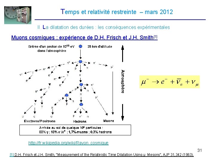 Temps et relativité restreinte – mars 2012 II. La dilatation des durées : les Temps et relativité restreinte – mars 2012 II. La dilatation des durées : les