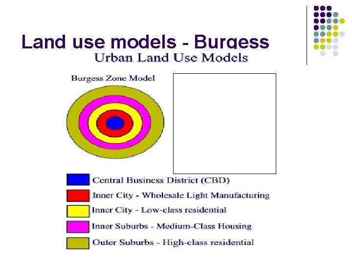 Land use models - Burgess Land use models - Burgess