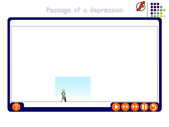 Passage of a depression Passage of a depression