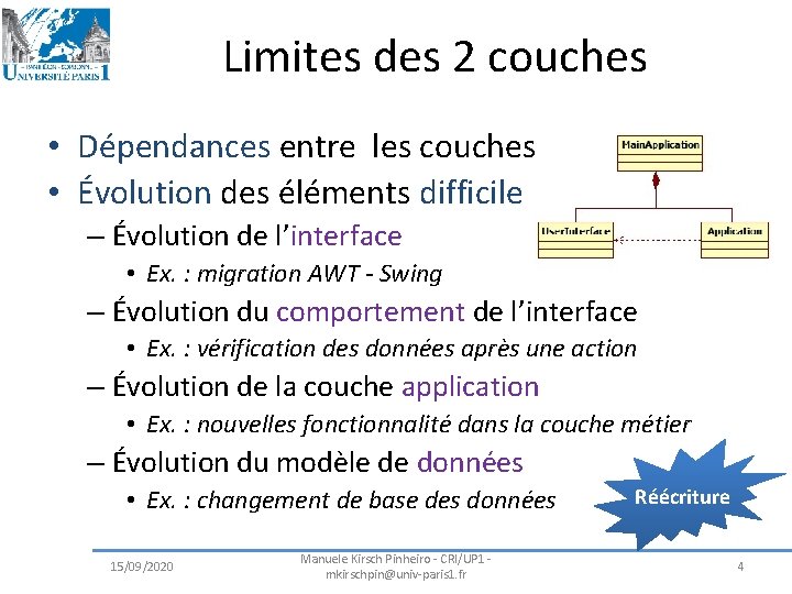 Limites des 2 couches • Dépendances entre les couches • Évolution des éléments difficile