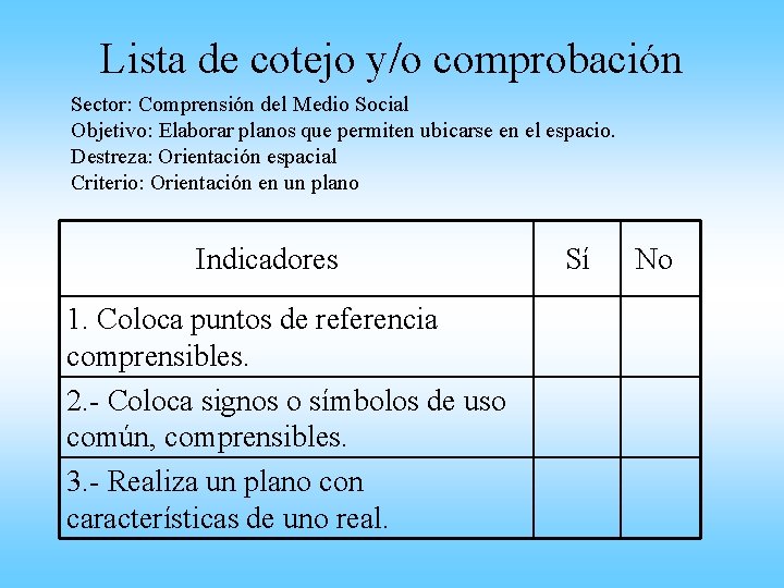 Lista de cotejo y/o comprobación Sector: Comprensión del Medio Social Objetivo: Elaborar planos que