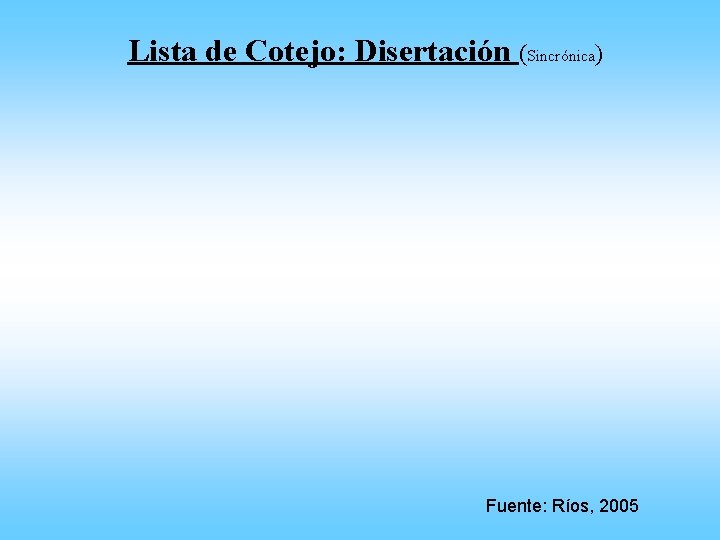 Lista de Cotejo: Disertación (Sincrónica) Fuente: Ríos, 2005 