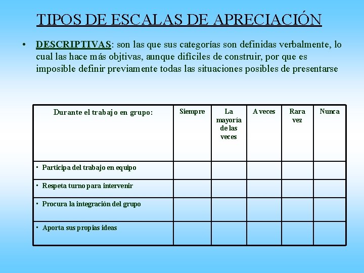 TIPOS DE ESCALAS DE APRECIACIÓN • DESCRIPTIVAS: son las que sus categorías son definidas