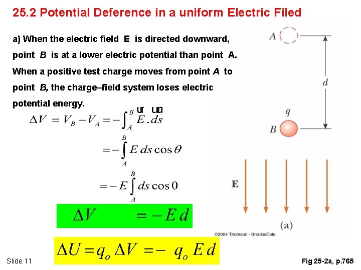 25. 2 Potential Deference in a uniform Electric Filed a) When the electric field