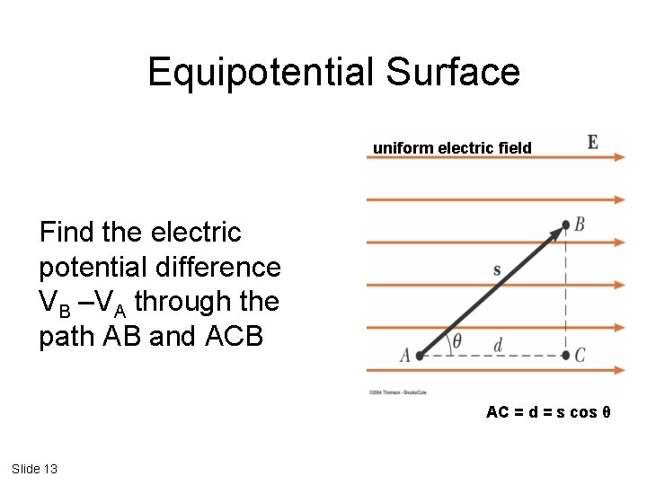 Equipotential Surface uniform electric field Find the electric potential difference VB –VA through the