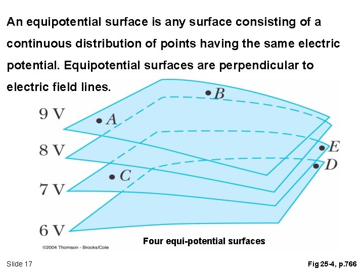 An equipotential surface is any surface consisting of a continuous distribution of points having