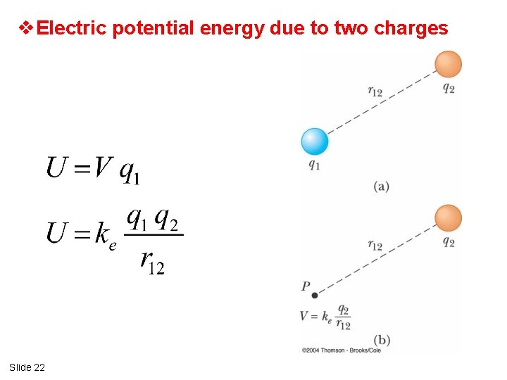 v. Electric potential energy due to two charges Slide 22 