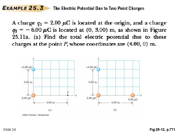 Slide 24 Fig 25 -12, p. 771 