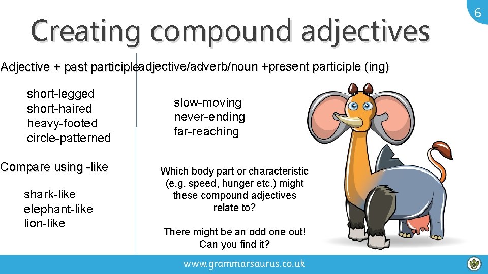 Creating compound adjectives Adjective + past participleadjective/adverb/noun +present participle (ing) short-legged short-haired heavy-footed circle-patterned Creating compound adjectives Adjective + past participleadjective/adverb/noun +present participle (ing) short-legged short-haired heavy-footed circle-patterned