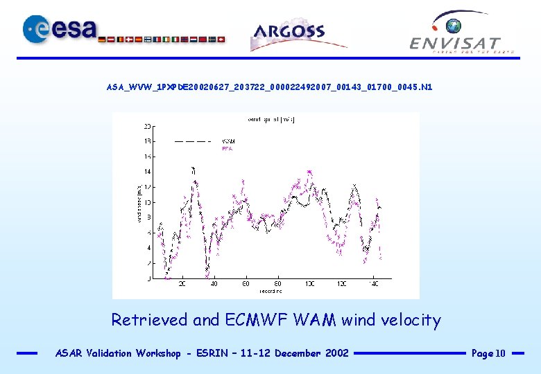 ASA_WVW_1 PXPDE 20020627_203722_000022492007_00143_01700_0045. N 1 Retrieved and ECMWF WAM wind velocity ASAR Validation Workshop