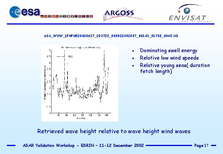 ASA_WVW_1 PXPDE 20020627_203722_000022492007_00143_01700_0045. N 1 · · · Dominating swell energy Relative low wind