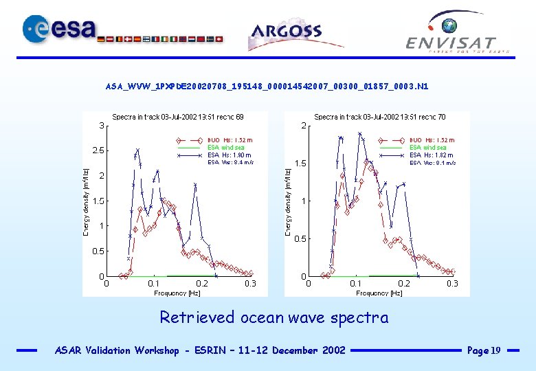 ASA_WVW_1 PXPDE 20020708_195148_000014542007_00300_01857_0003. N 1 Retrieved ocean wave spectra ASAR Validation Workshop - ESRIN