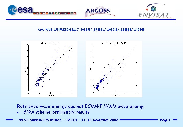 ASA_WVS_1 PNPDK 20021117_091558/_094531/_102031/_120010/_130545 Retrieved wave energy against ECMWF WAM wave energy · SPRA scheme,