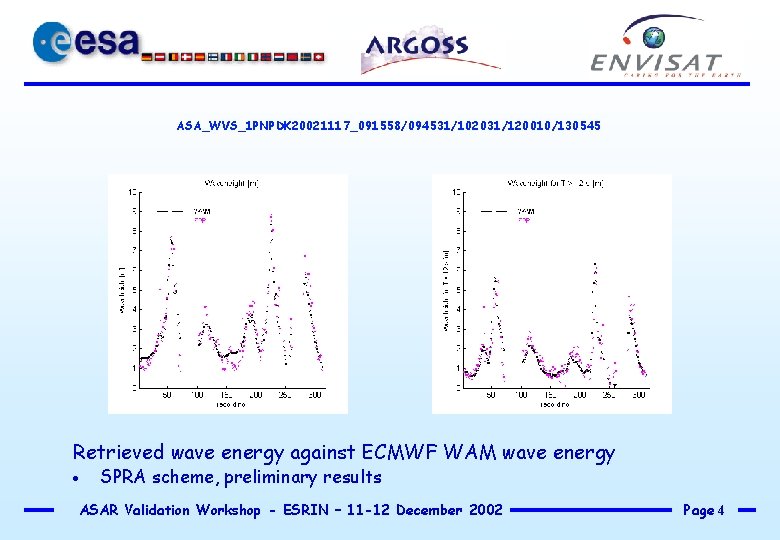 ASA_WVS_1 PNPDK 20021117_091558/094531/102031/120010/130545 Retrieved wave energy against ECMWF WAM wave energy · SPRA scheme,