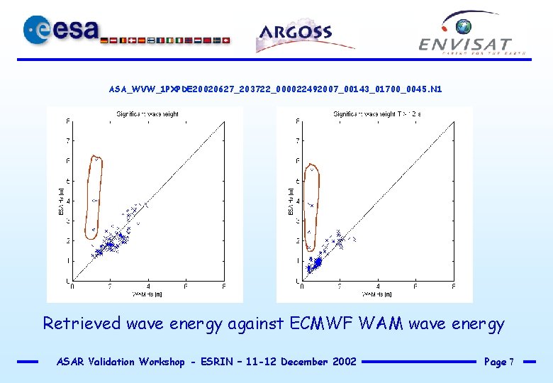 ASA_WVW_1 PXPDE 20020627_203722_000022492007_00143_01700_0045. N 1 Retrieved wave energy against ECMWF WAM wave energy ASAR